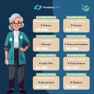 💊 Hledáme nové posily napříč Českou republikou! 💊 Vyberte si lokalitu i pozici, která vám sedí 👇 🟢 Jihomoravský kraj 📍Brno...